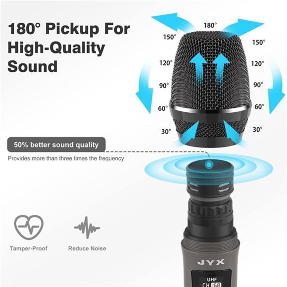 Wireless Microphone, Dual 2 UHF Cordless Mic System with Rechargeable Receiver - Picture 2 of 7